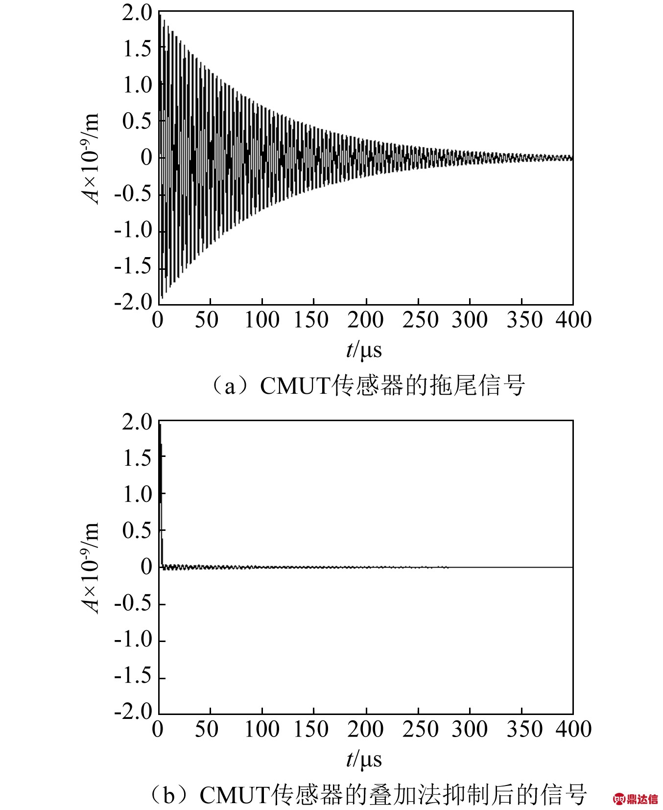 width=372,height=454,dpi=110