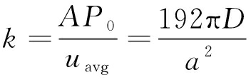 width=129,height=41,dpi=110