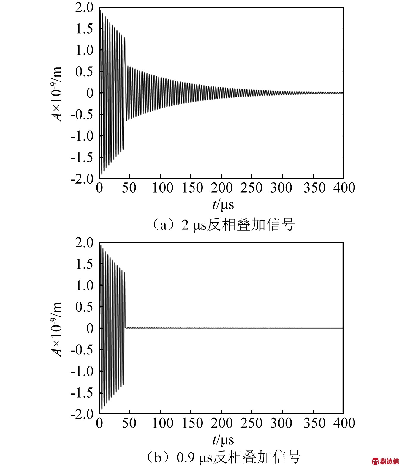 width=372,height=433,dpi=110