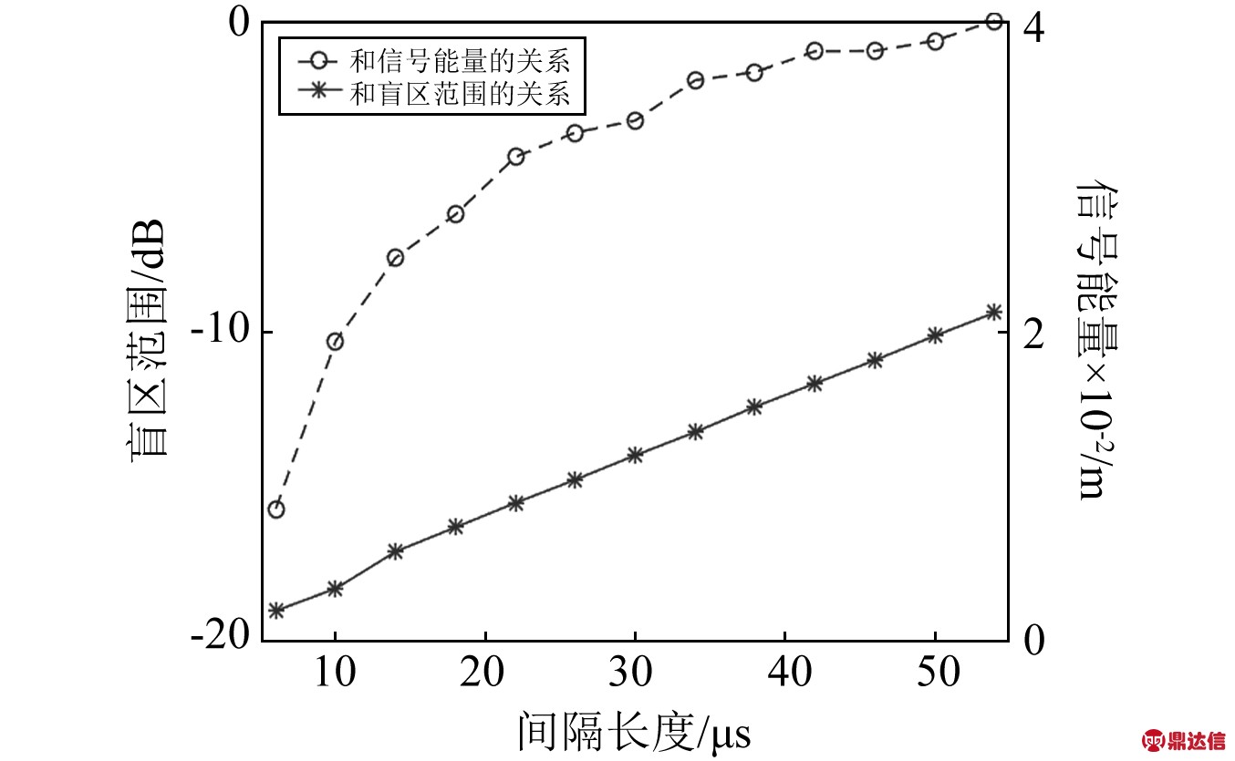 width=372,height=229,dpi=110