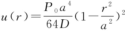 width=372,height=112,dpi=110