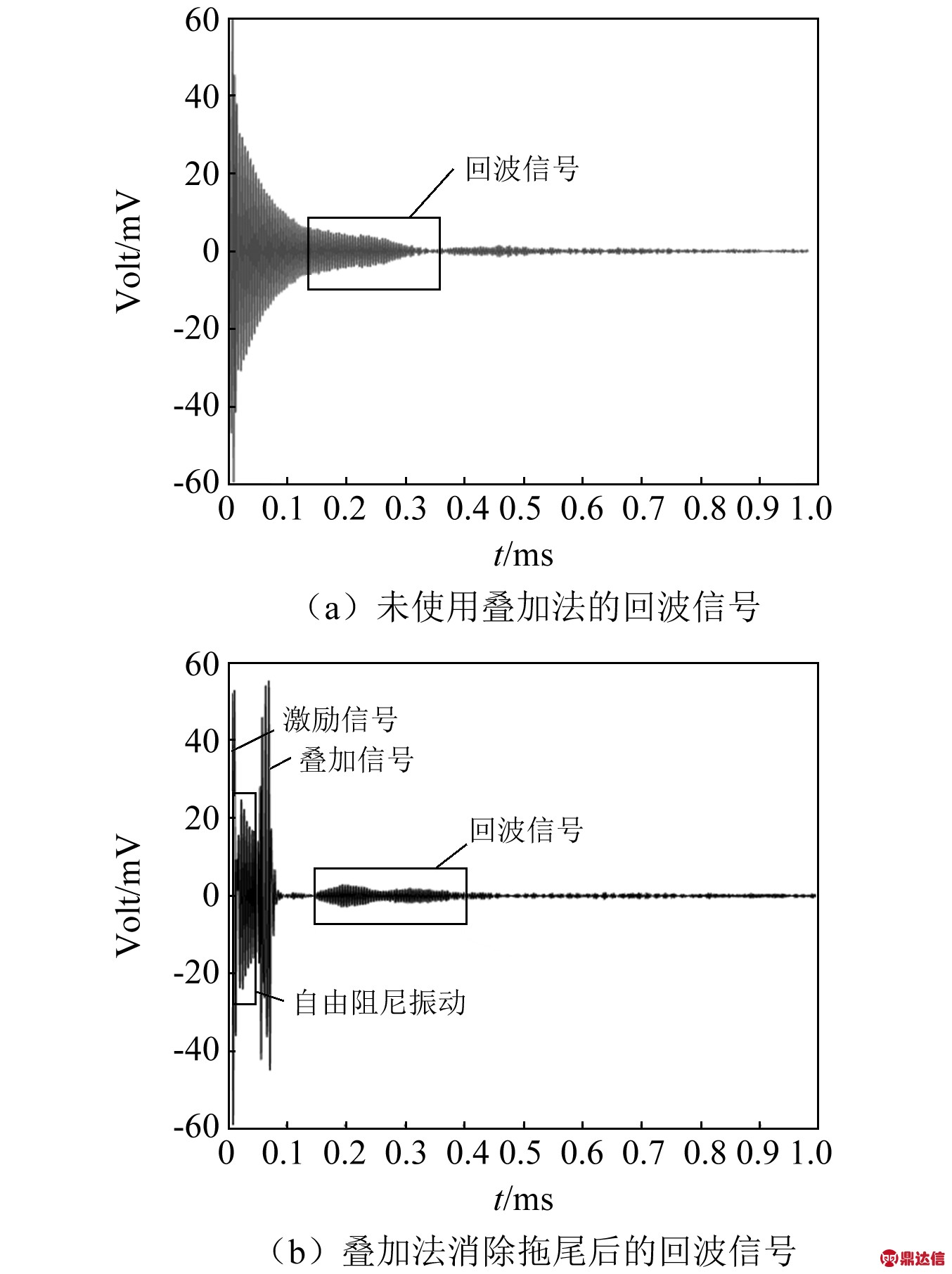 width=234,height=52,dpi=110