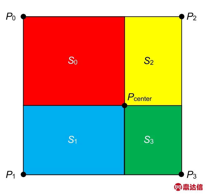 pagenumber_ebook=34,pagenumber_book=31