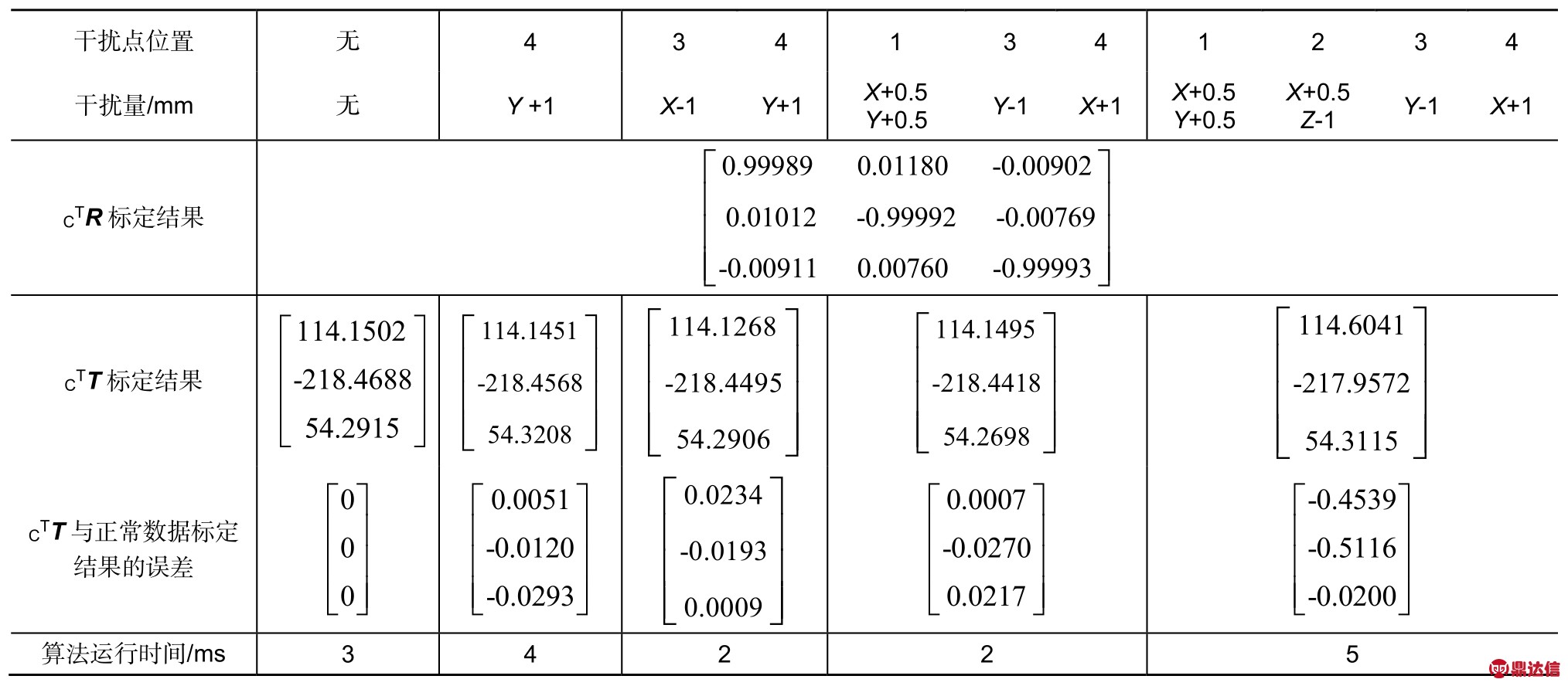 pagenumber_ebook=36,pagenumber_book=33
