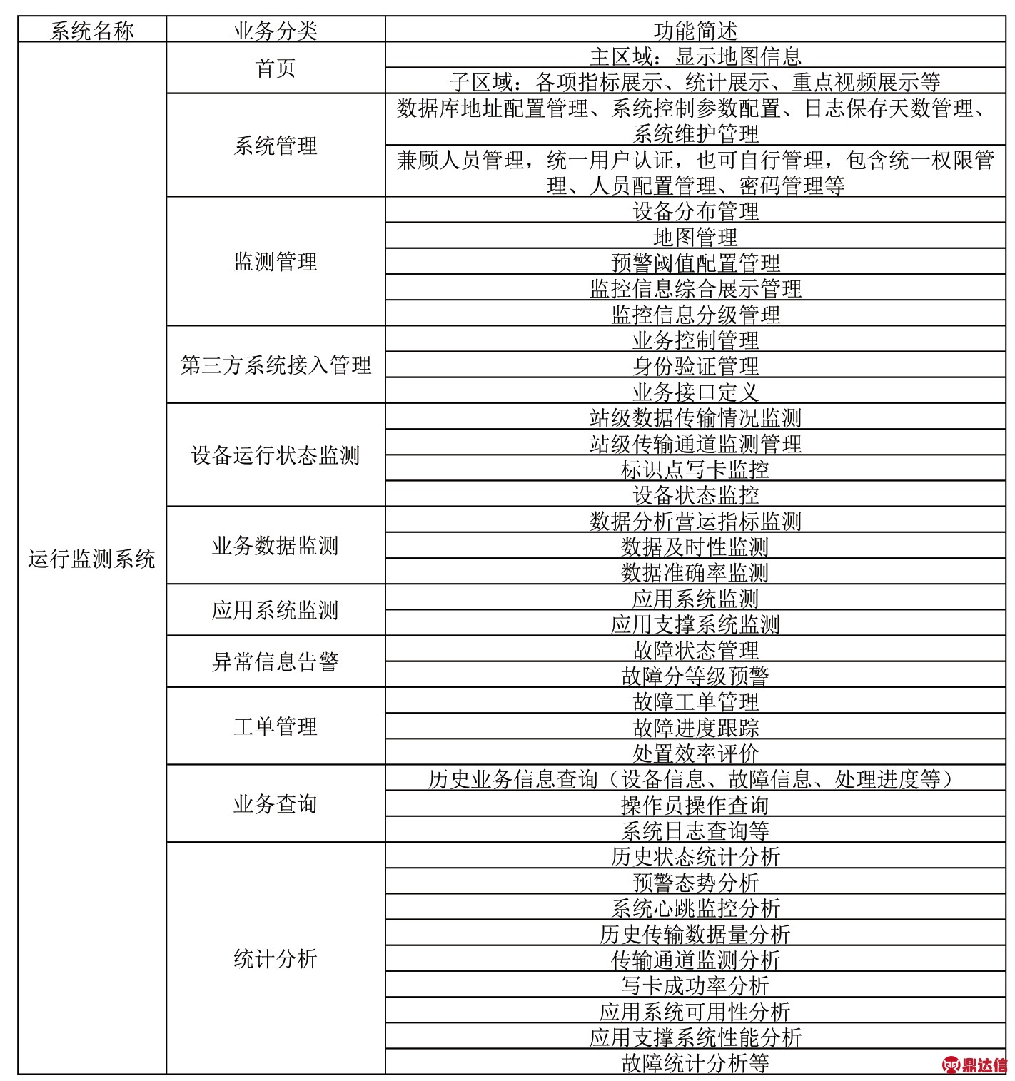 pagenumber_ebook=30,pagenumber_book=28