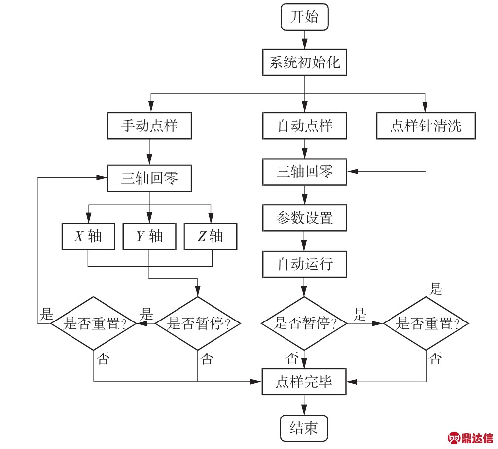 pagenumber_ebook=29,pagenumber_book=23