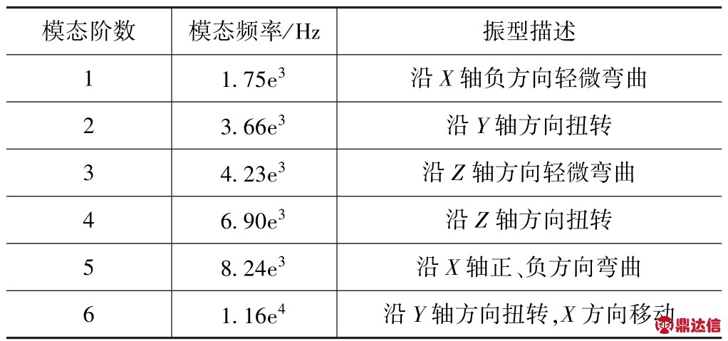 pagenumber_ebook=57,pagenumber_book=50