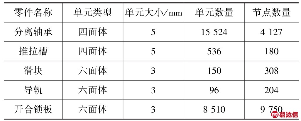 pagenumber_ebook=55,pagenumber_book=48
