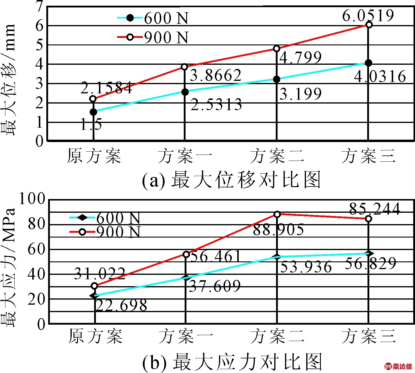 width=254,height=229,dpi=110