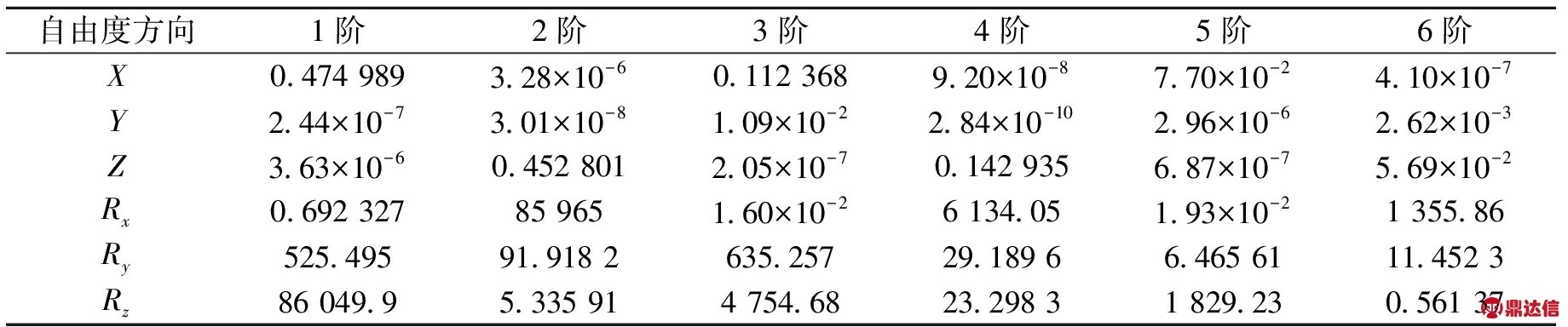width=674,height=140,dpi=110