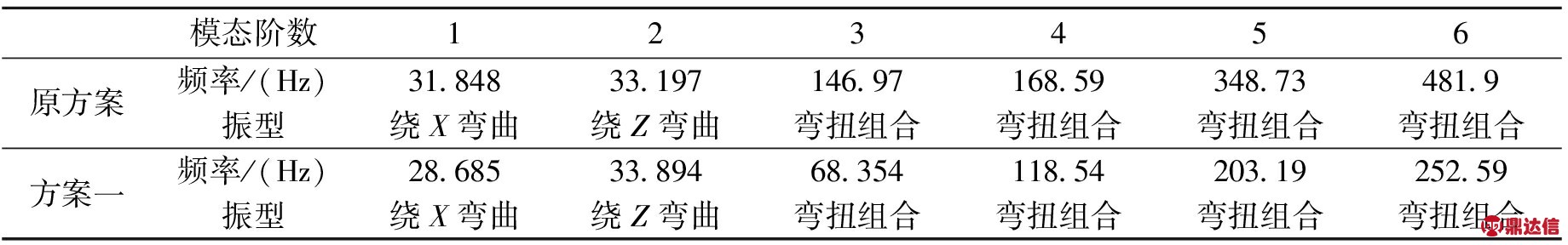 width=674,height=105,dpi=110