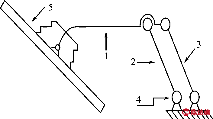width=258,height=144,dpi=110