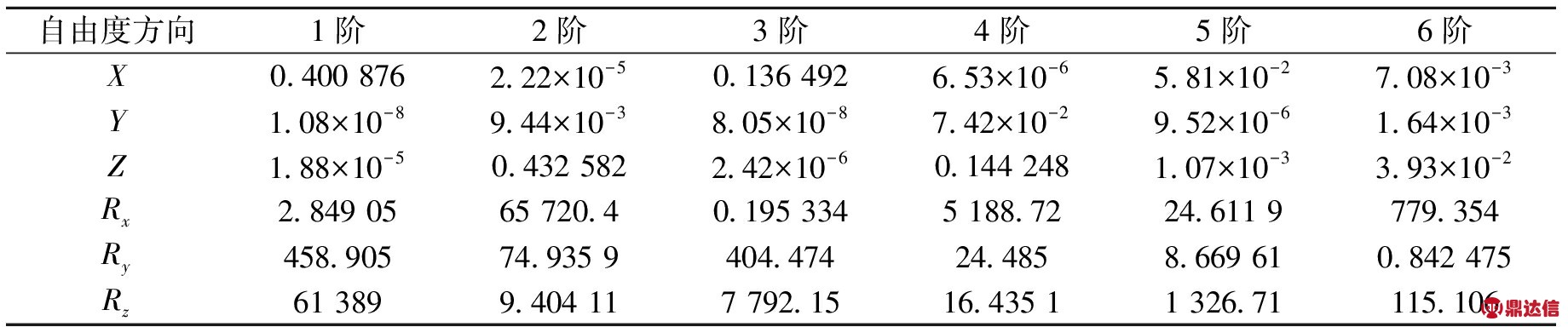 width=674,height=140,dpi=110