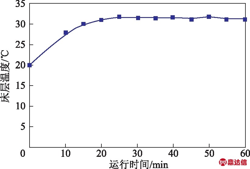 width=301,height=203,dpi=110