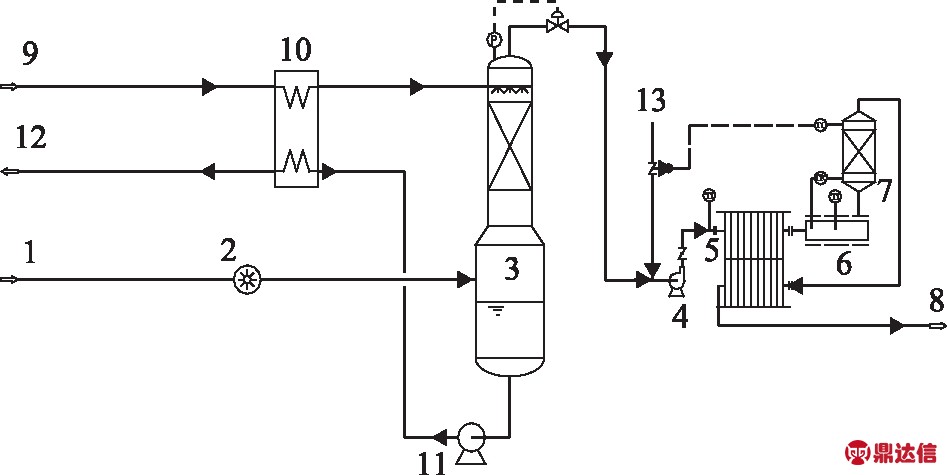 width=347,height=174,dpi=110