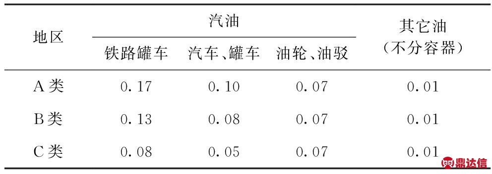 width=363,height=129,dpi=110