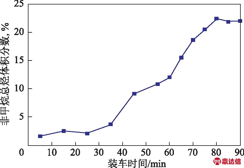 width=298,height=205,dpi=110