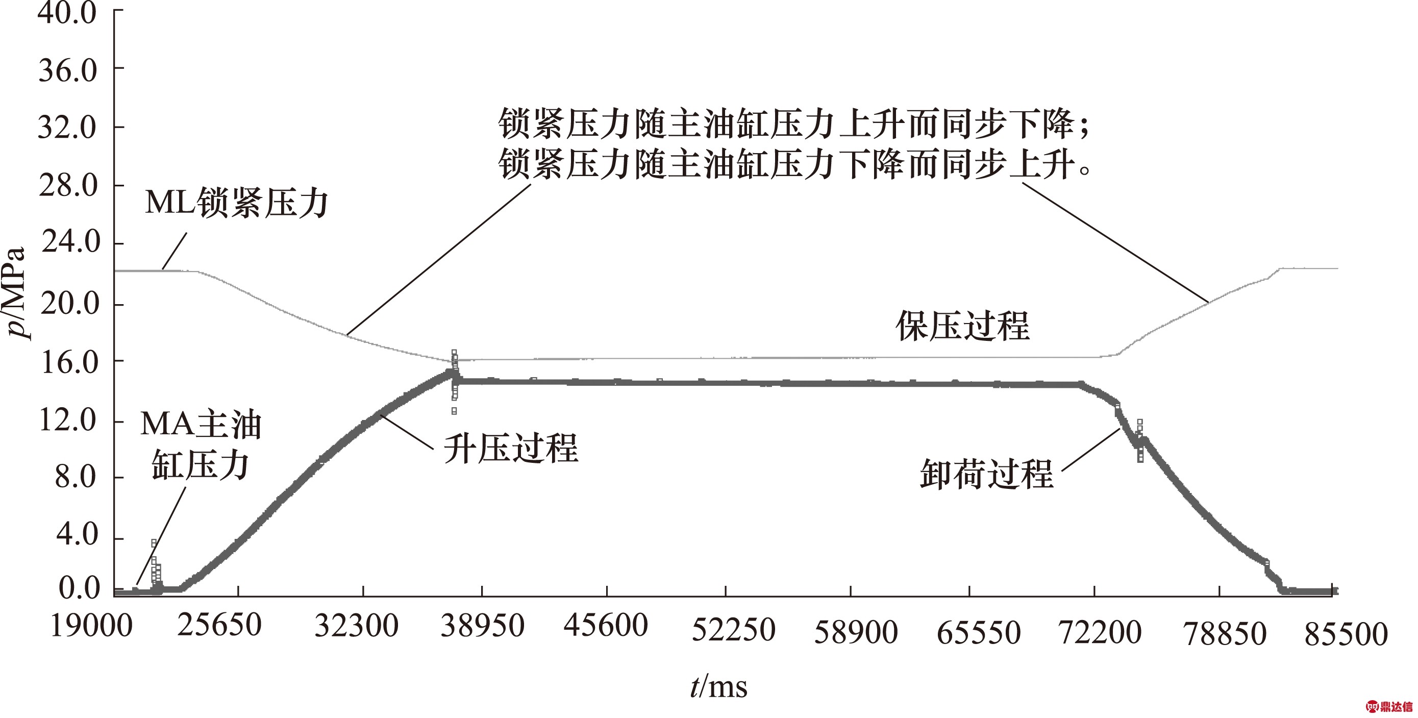 width=509,height=257,dpi=110