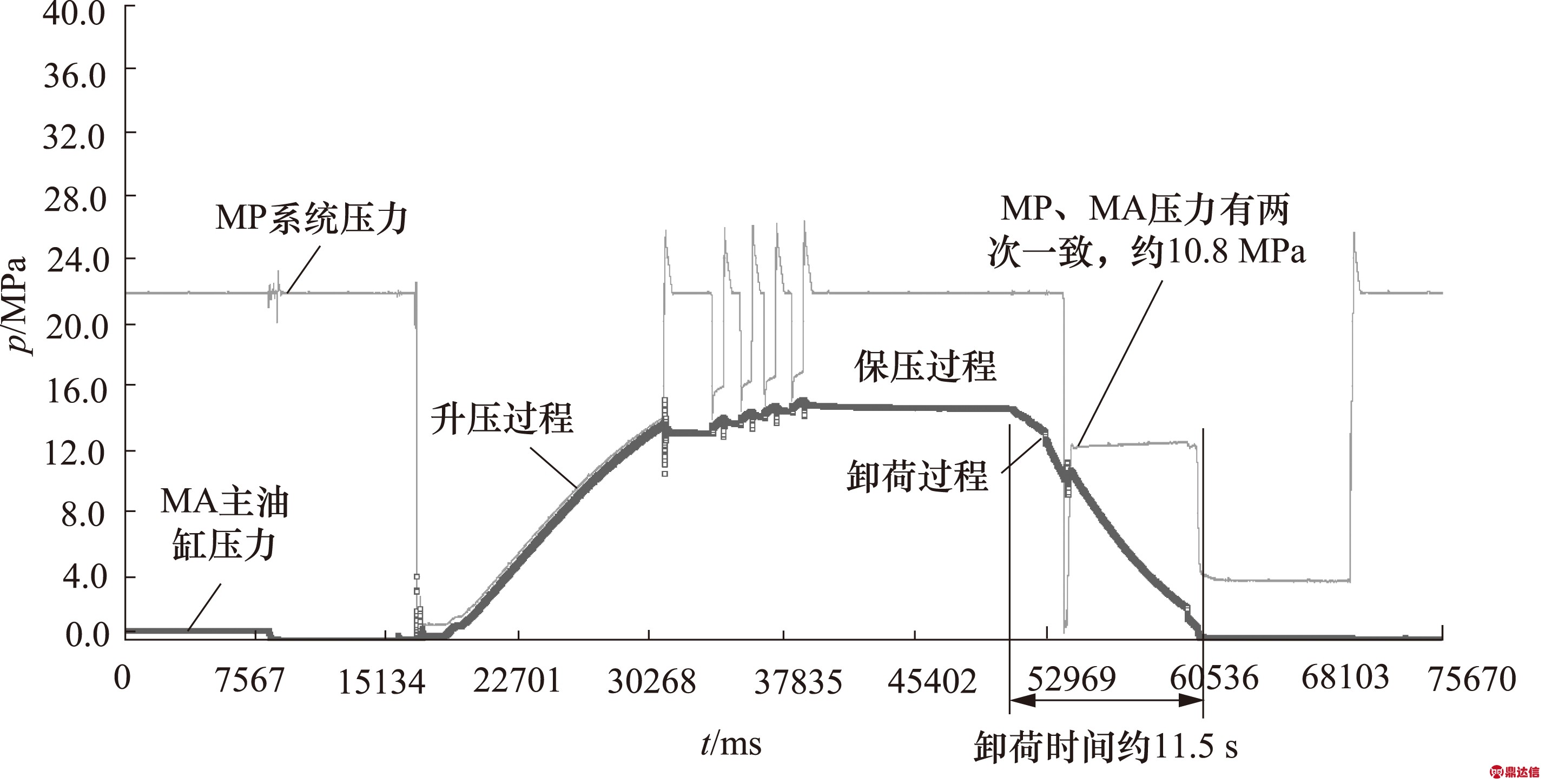 width=523,height=265,dpi=110