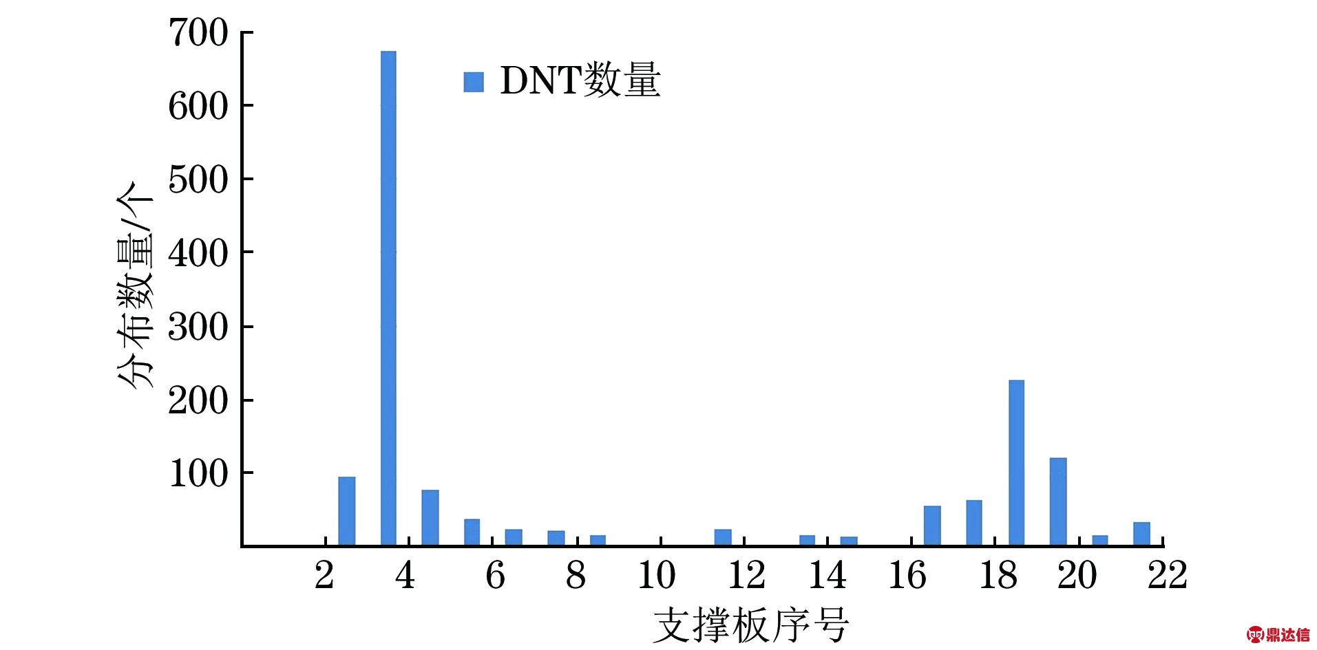 width=350,height=389,dpi=110