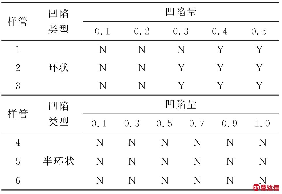 width=357,height=246,dpi=110