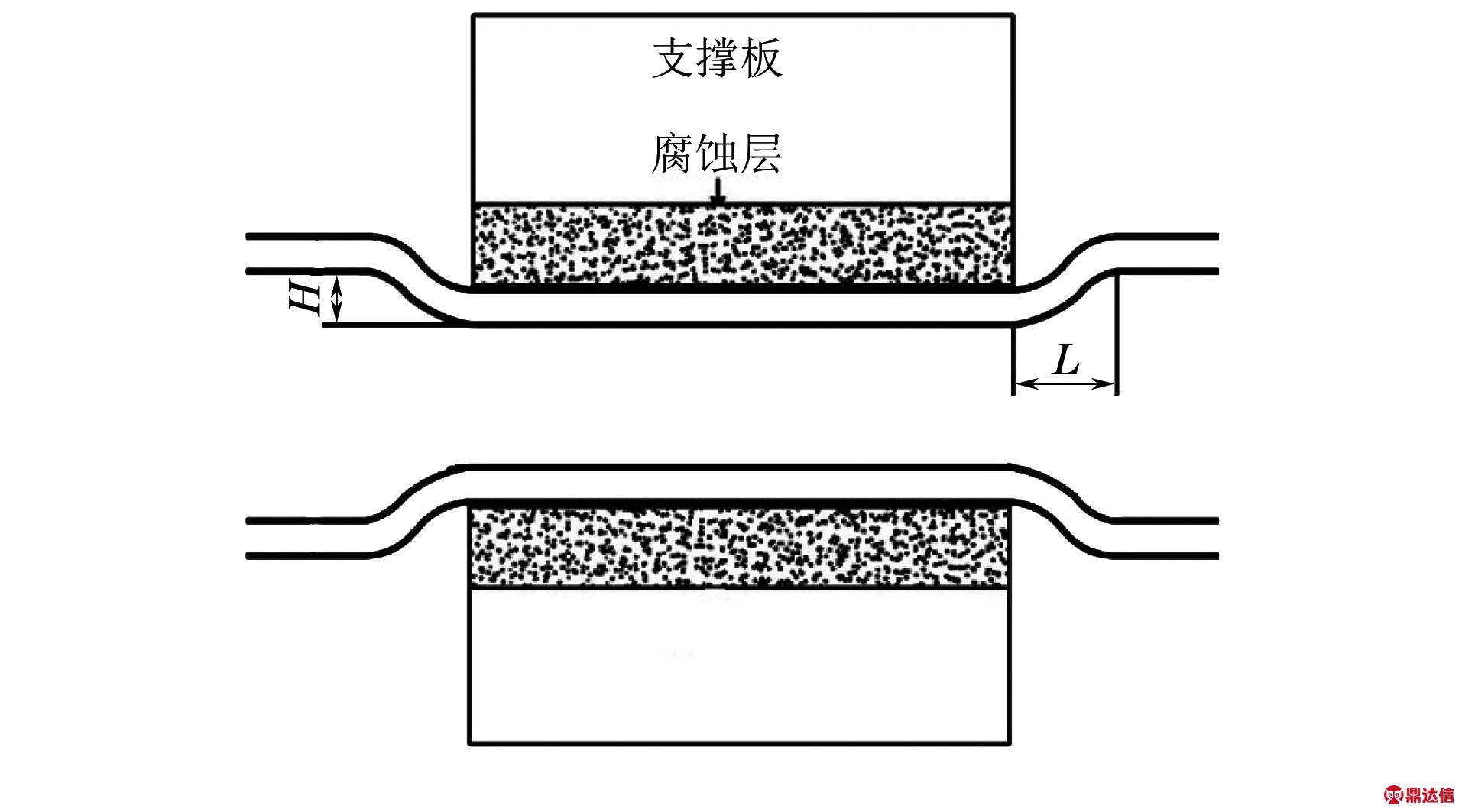 width=350,height=194,dpi=110