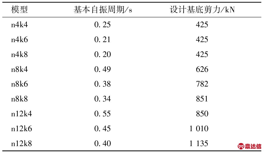 width=375,height=217,dpi=110