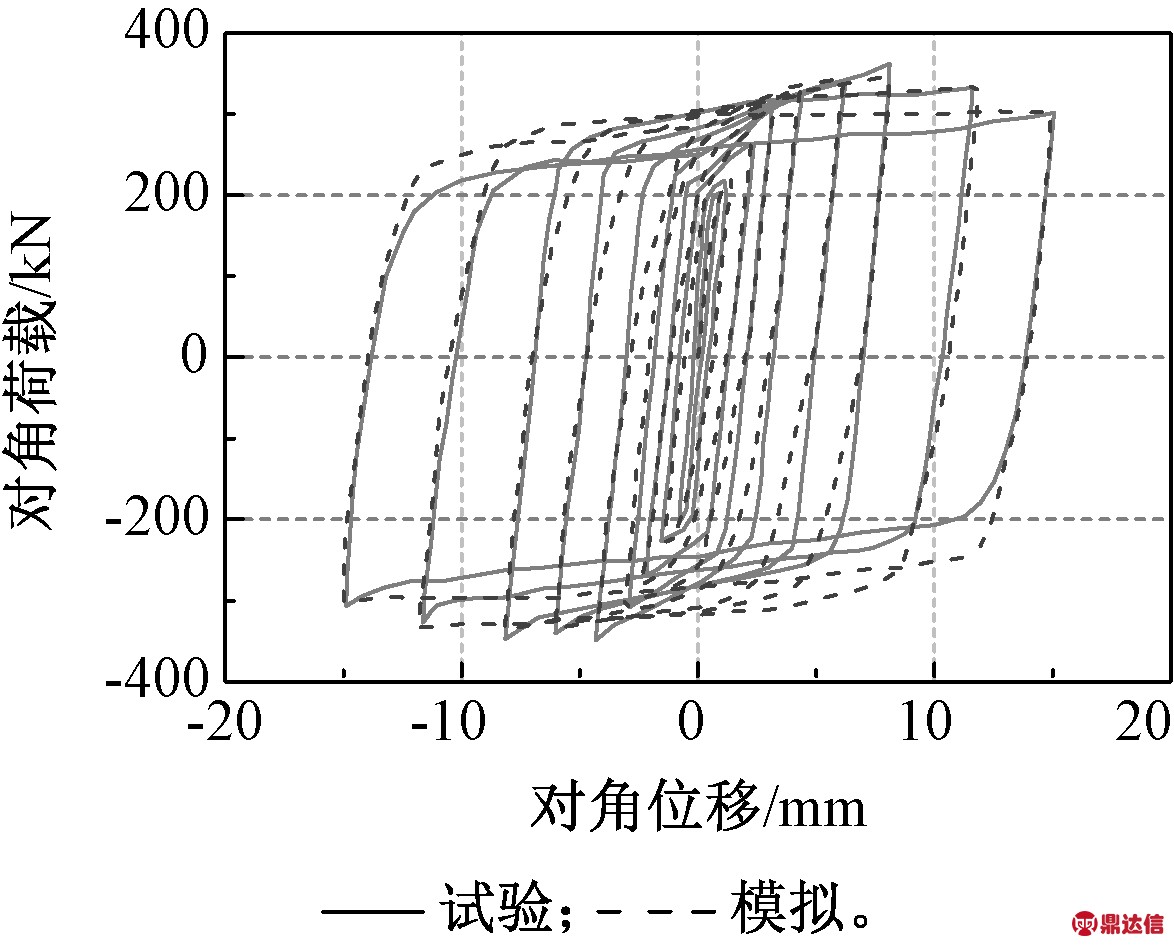 width=215,height=173,dpi=110