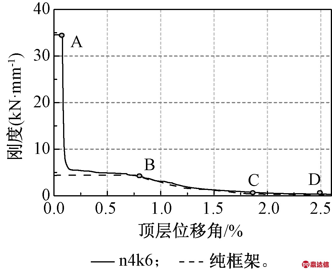 width=140,height=44,dpi=110