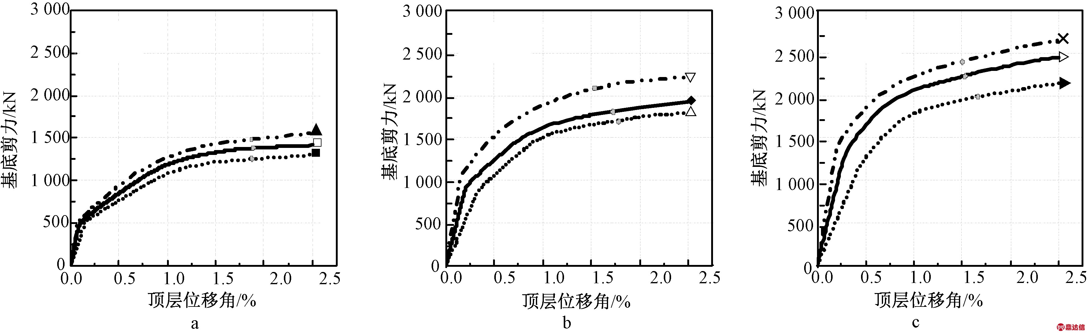 width=652,height=200,dpi=110