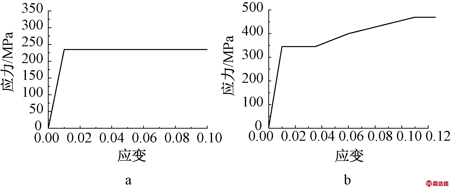 width=334,height=140,dpi=110