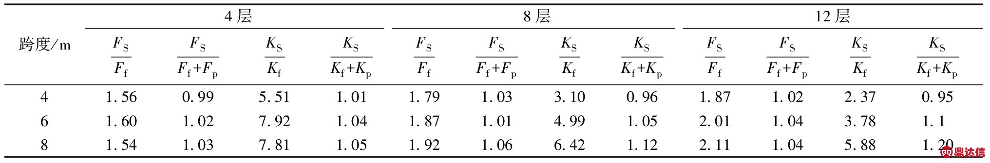 width=745,height=123,dpi=110