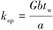 width=67,height=38,dpi=110