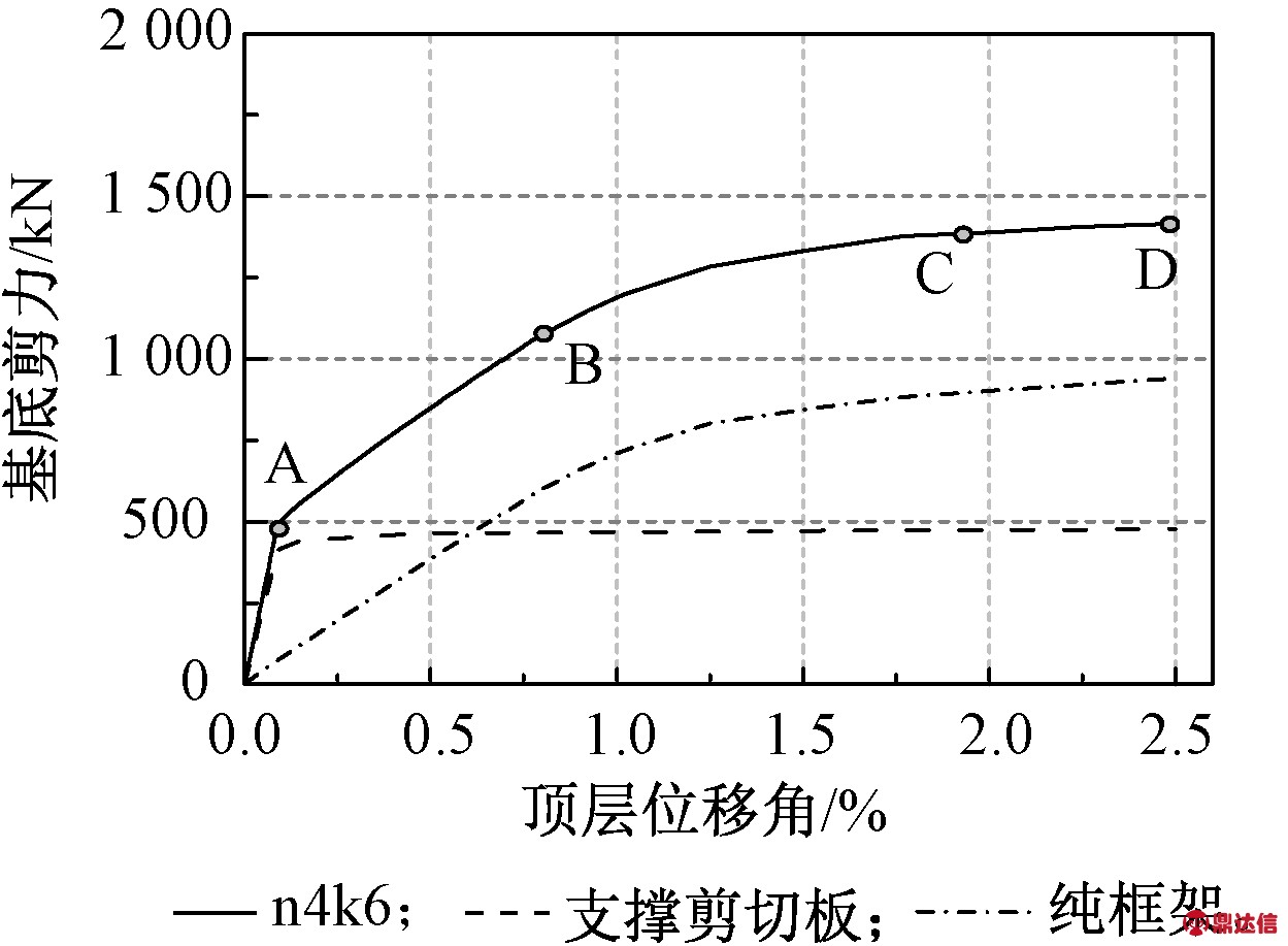 width=228,height=168,dpi=110
