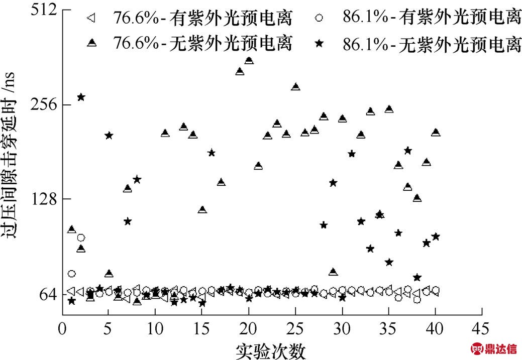 width=226.9,height=156.55