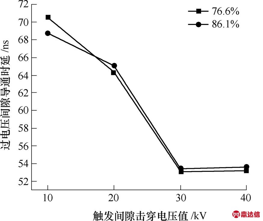 width=190.9,height=160.75