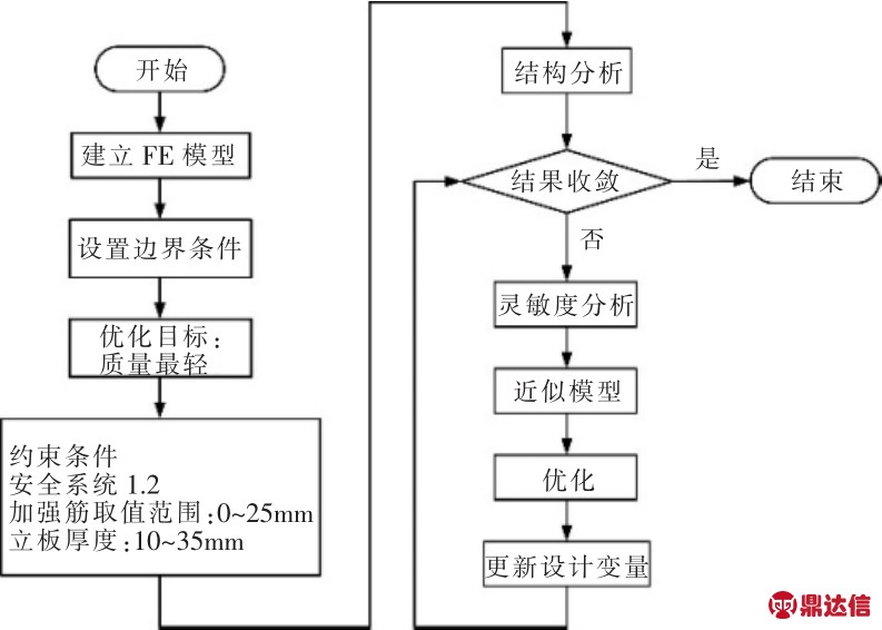 pagenumber_ebook=63,pagenumber_book=343