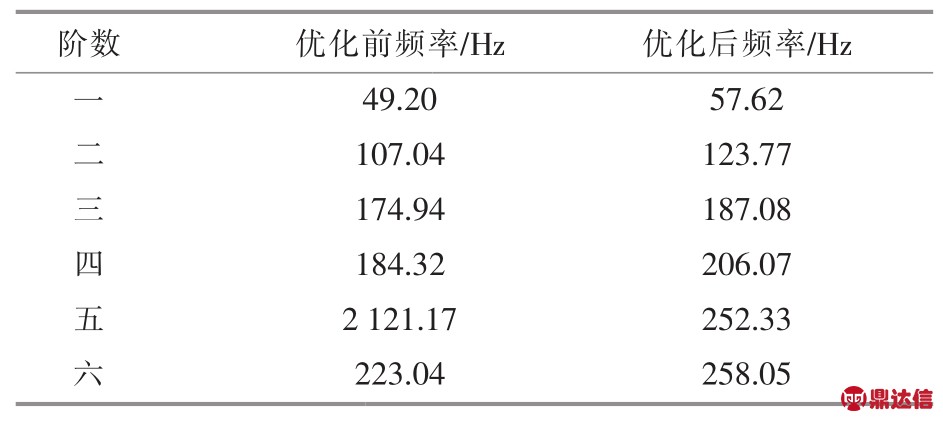 pagenumber_ebook=61,pagenumber_book=341