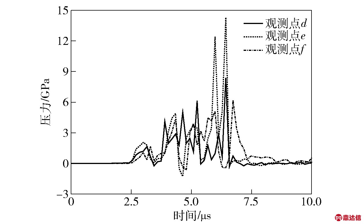 width=350,height=215,dpi=110