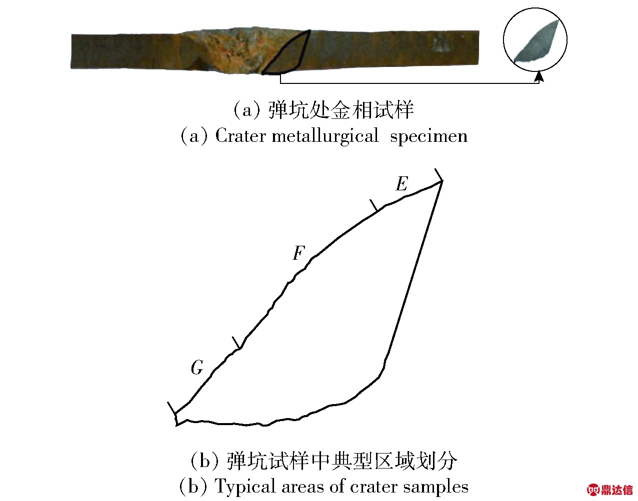 width=350,height=275,dpi=110
