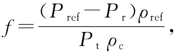 width=131,height=41,dpi=110