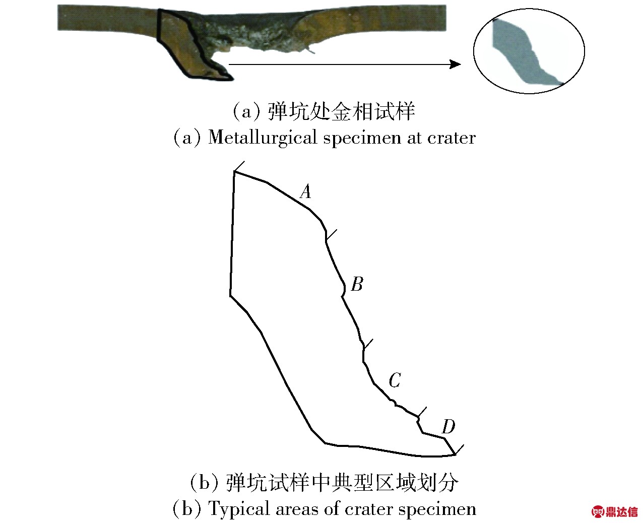 width=350,height=285,dpi=110
