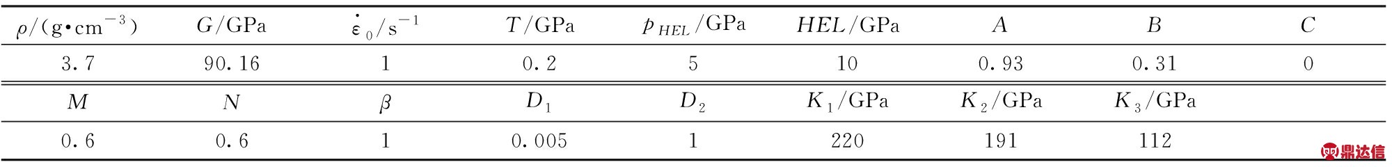 width=733,height=88,dpi=110