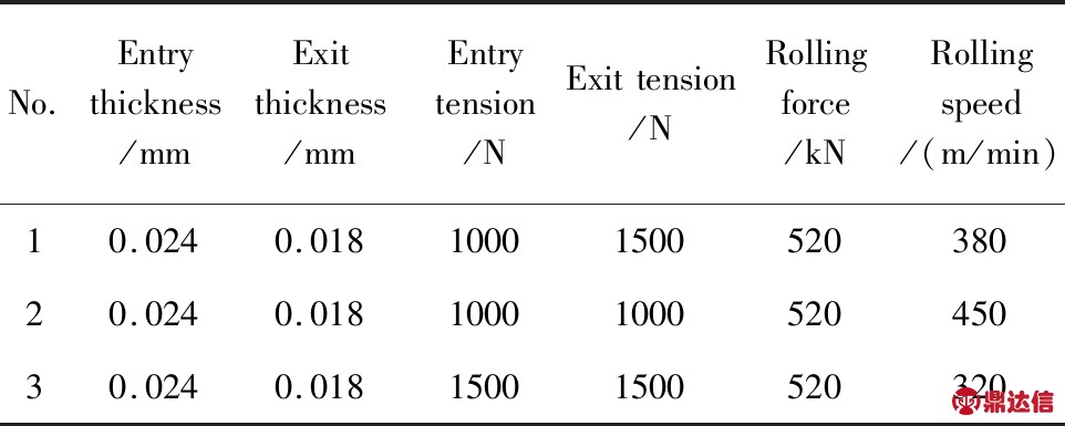 width=352,height=141,dpi=110