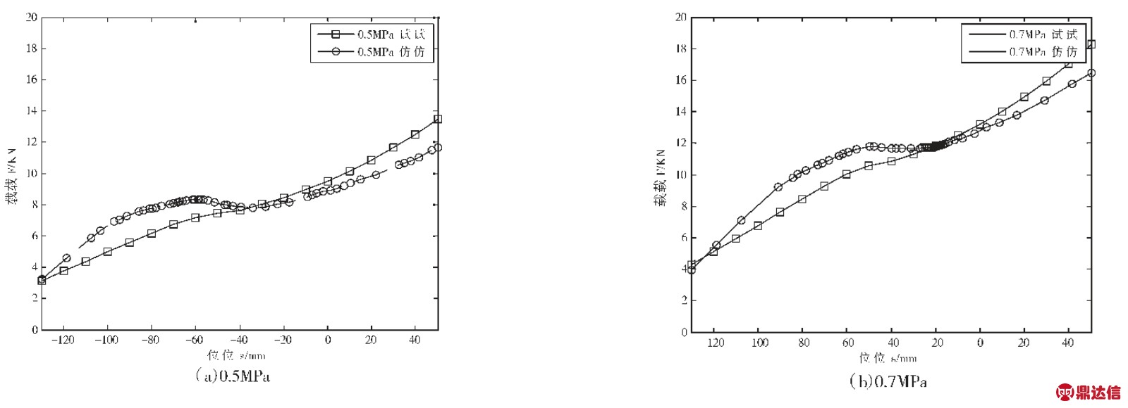 pagenumber_ebook=188,pagenumber_book=183