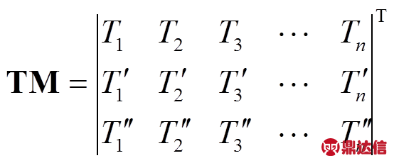 width=153.7,height=33