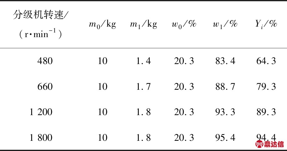 width=563,height=225,dpi=110