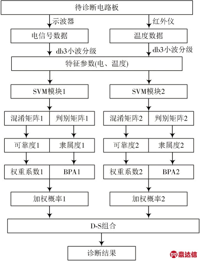pagenumber_ebook=25,pagenumber_book=17