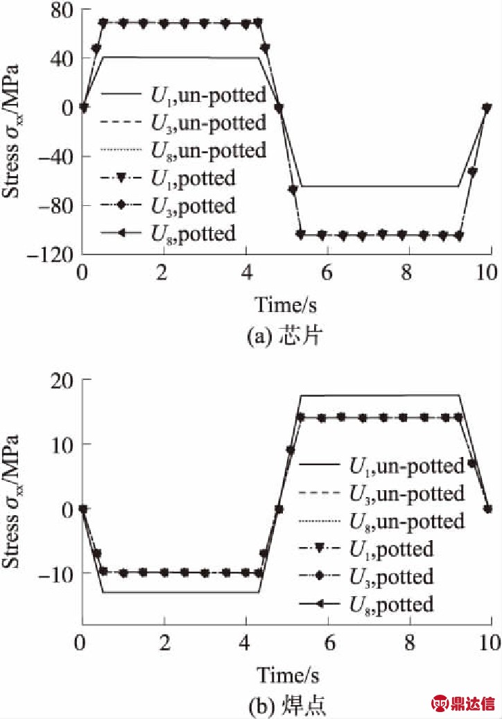 width=251,height=361,dpi=110