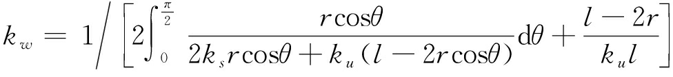 width=357,height=41,dpi=110